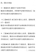 宣称香港上市的杭州�u盈网络被曝涉嫌传销